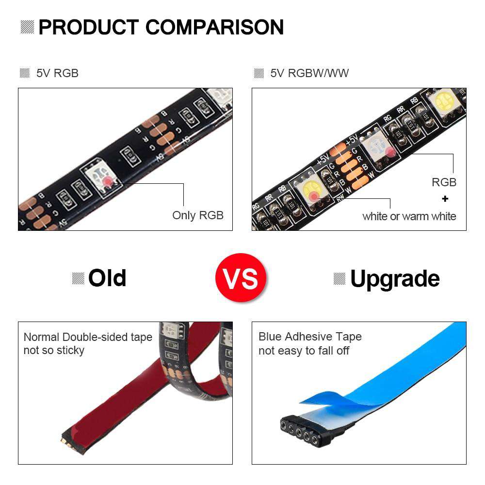 USB LED Strip DC 5V 50CM 1M 2M 3M 4M IR 40Key Controller APP Bluetooth Control Flexible Light Desk Screen TV Background Lighting - Hex Touch Lights