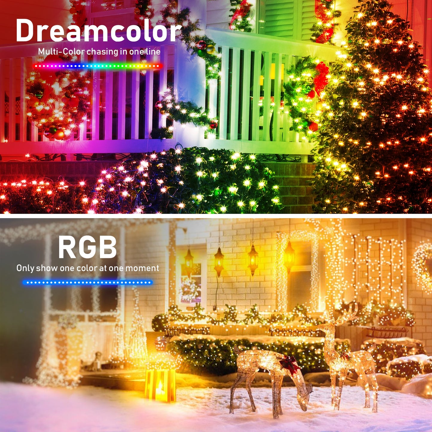 rgb fairy lights > rgb led string lights > Globe LED color string lights