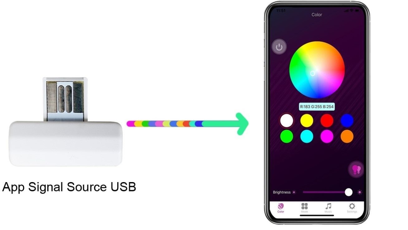 Aurora RGB LED Corner Lamp With Sound Activation