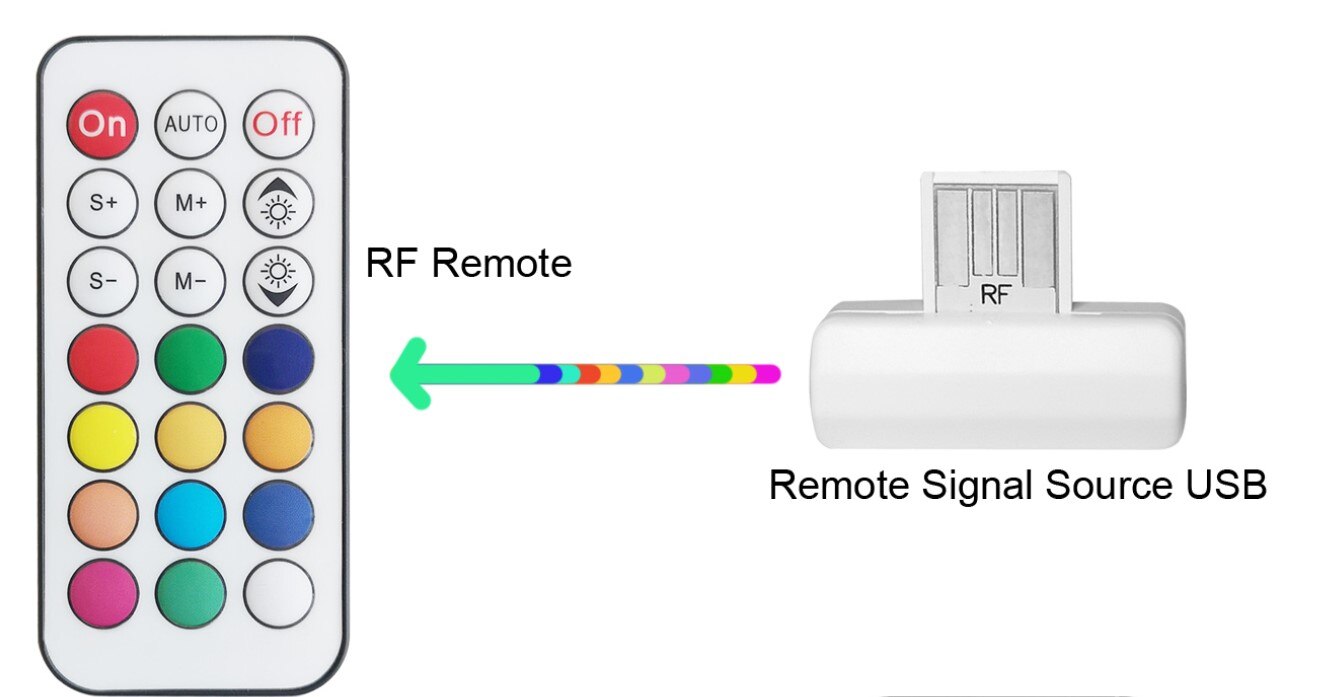 Aurora RGB LED Corner Lamp With Sound Activation